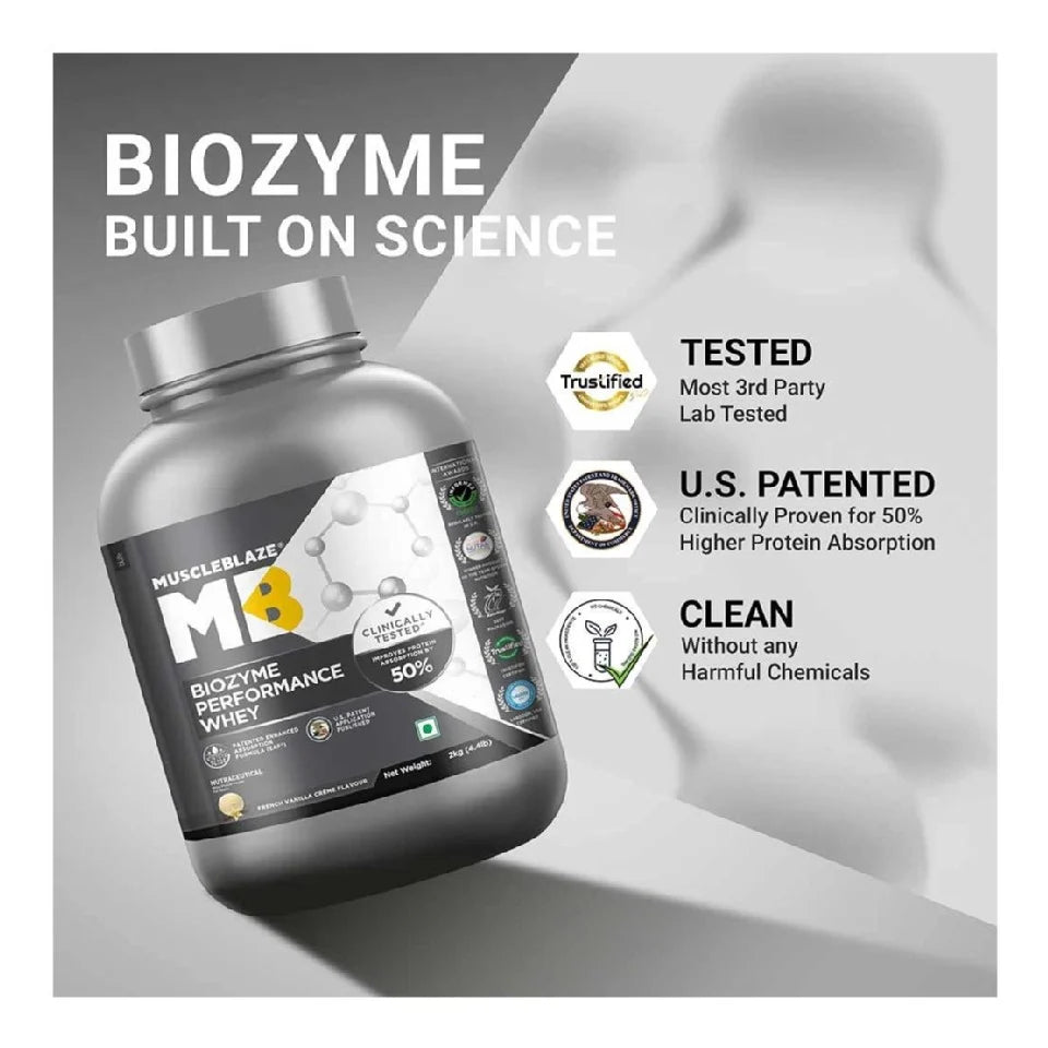 MuscleBlaze Biozyme Performance Whey 2 kg