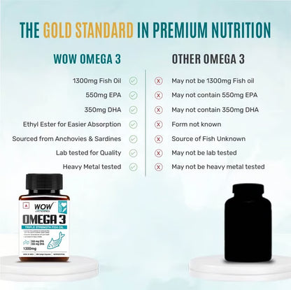 WOW LIFE SCIENCE-OMEGA 3 TRIPLE STRENGTH 1300MG-60 SOFT GEL