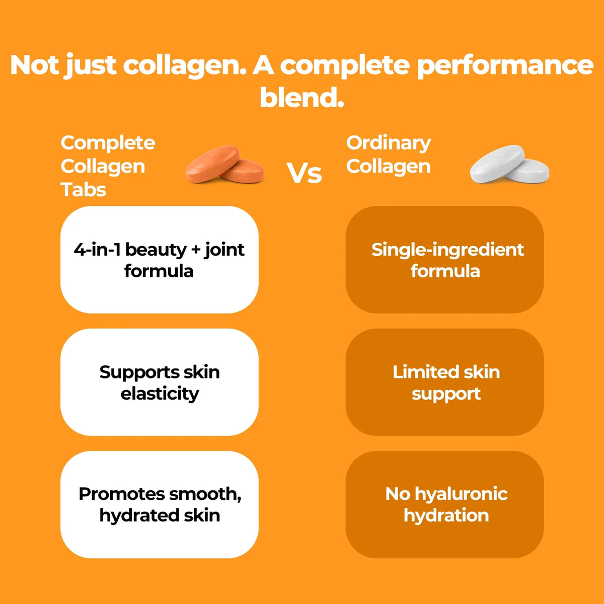 CURERITE-TYPE 1 COLLAGEN -30 TAB