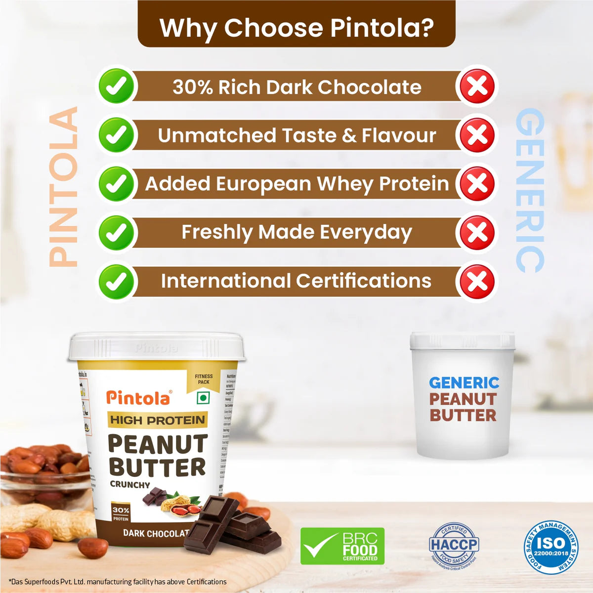 PINTOLA HIGH PROTEIN PEANUT BUTTER CRUNCHY-1KG