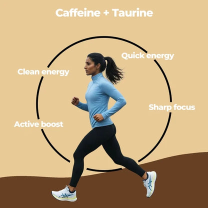 CURERITE-CAFFEINE TABLET -30 TAB