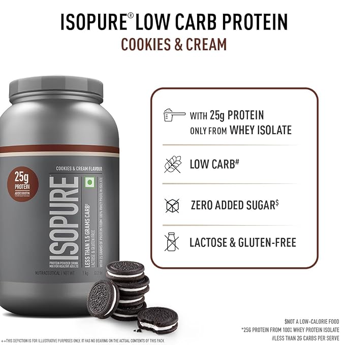 ISOPURE-ISOPURE-RICH CHOCOLATE-1KG