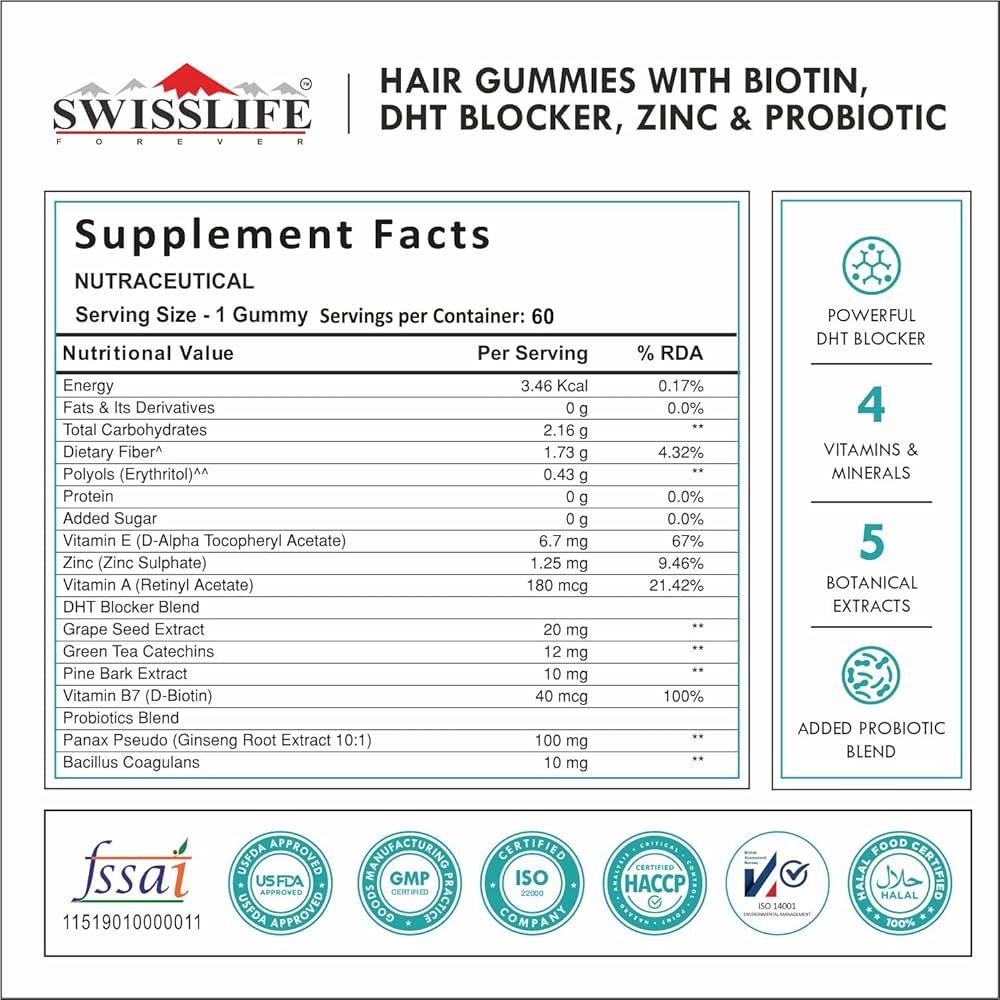 Swisslife Forever Hair Veg Gummies (60 Each)