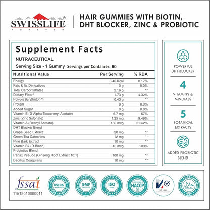 Swisslife Forever Hair Veg Gummies (60 Each)