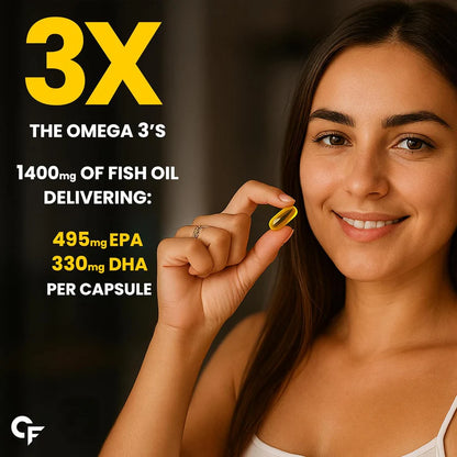Triple Strength Omega-3 Fish Oil 1400 mg – For Heart & Joint Support