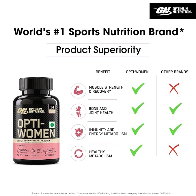 OPTIMUM NUTRITION-OPTI-WOMEN -60 CAP
