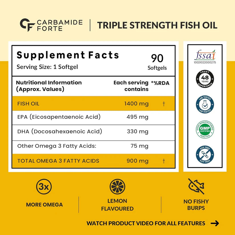 Triple Strength Omega-3 Fish Oil 1400 mg – For Heart & Joint Support