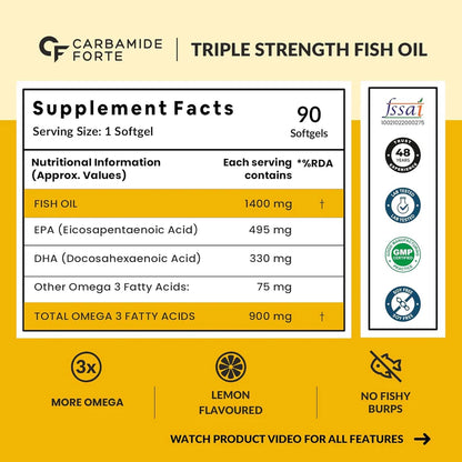 Triple Strength Omega-3 Fish Oil 1400 mg – For Heart & Joint Support