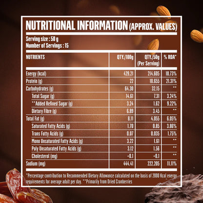 DC DOCTORS CHOICE High Protein Multigrain Muesli  22 G Protein,No Maida,No Palm Oil,Jaggery Sweetened Fiber-Rich,Preservative-Free,Healthy Crunchy Treat( 750 G,Dark Choco Berry