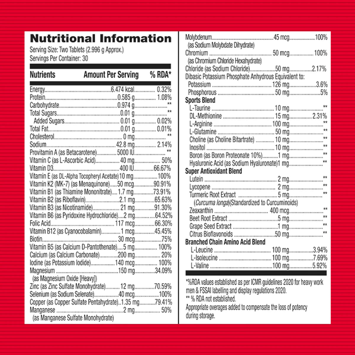 GNC Mega Men Sport Multivitamin Supports Muscle Performance & Recovery | Made For Fitness Lifestyle 60 Tablets