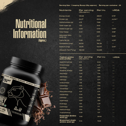 Beast Life Whey Protein – Chocolate (1 kg)