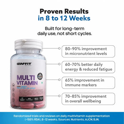 GAFFIT Multi Vitamin – 23 Essential Vitamins & Minerals with 100% RDA Coverage for Daily Vitality