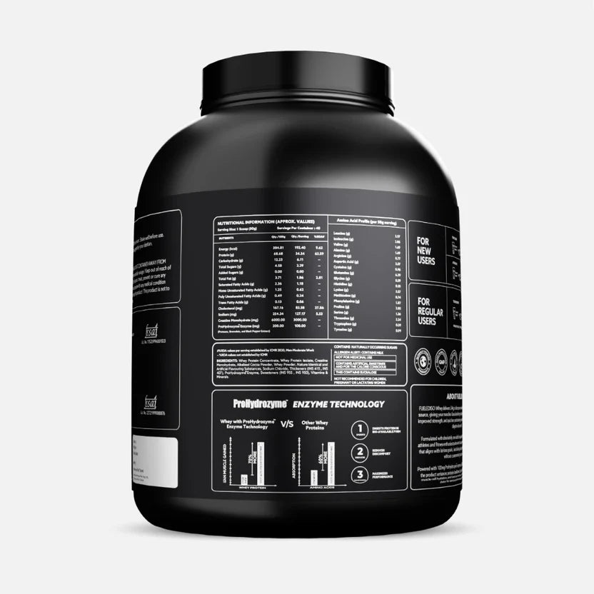 GAFFIT FUELEDISO – Nitro Whey Isolate Blend with 3g Creatine & ProHydrozyme 2KG
