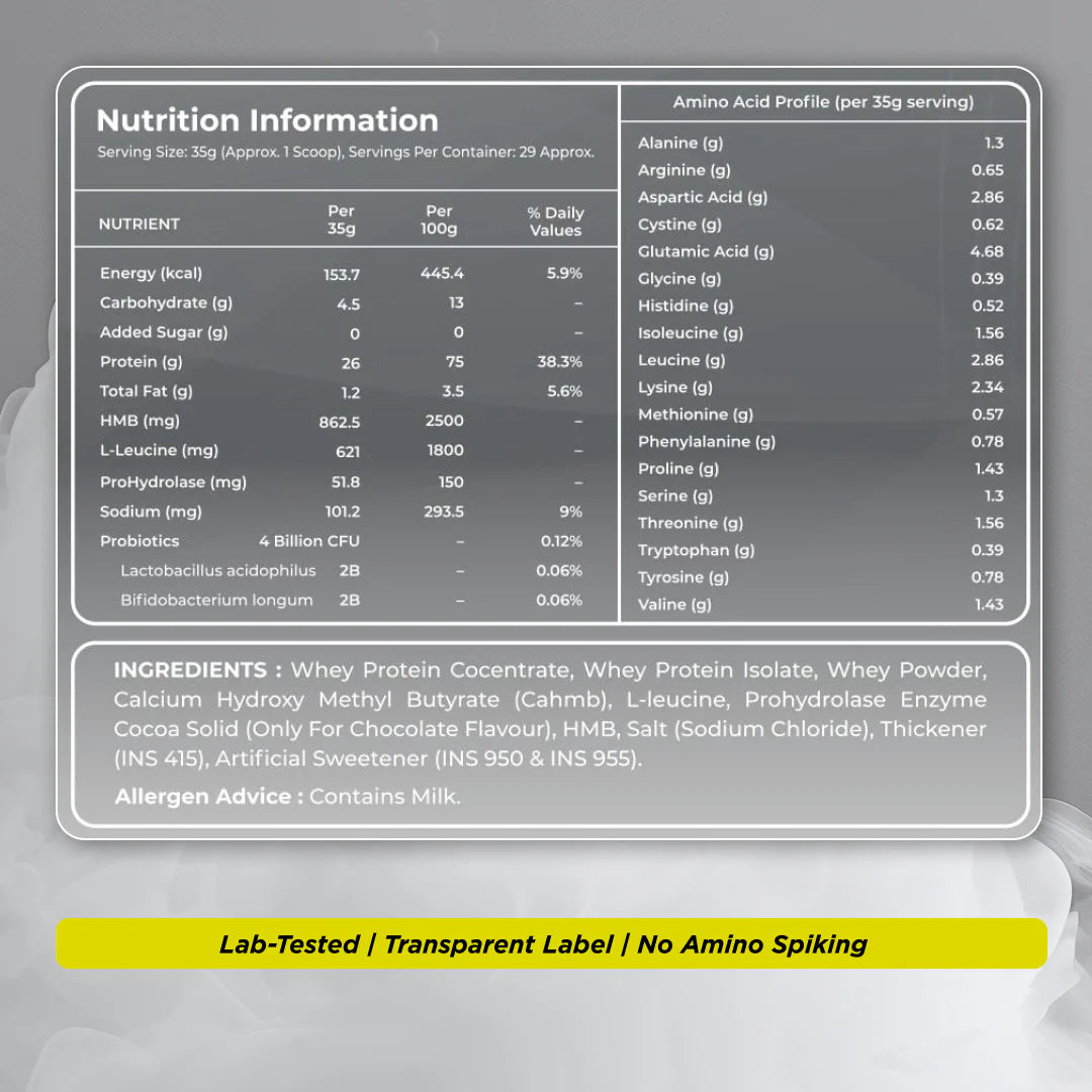 Gaffit Vintage Performance Whey 1kg double rich chocolate  - Advanced Whey Protein for Strength, Recovery & Lean Muscle