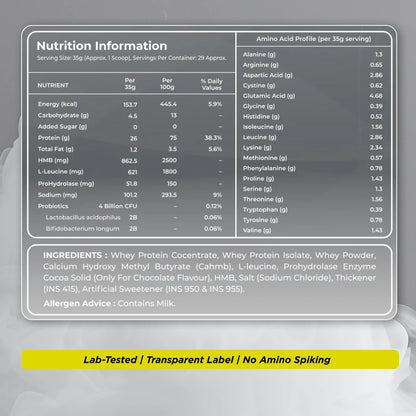 Gaffit Vintage Performance Whey 1kg double rich chocolate  - Advanced Whey Protein for Strength, Recovery & Lean Muscle