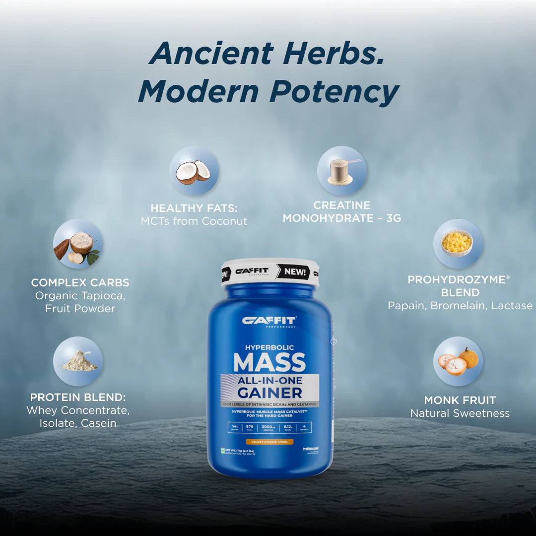 Gaffit Hyperbolic Mass Gainer