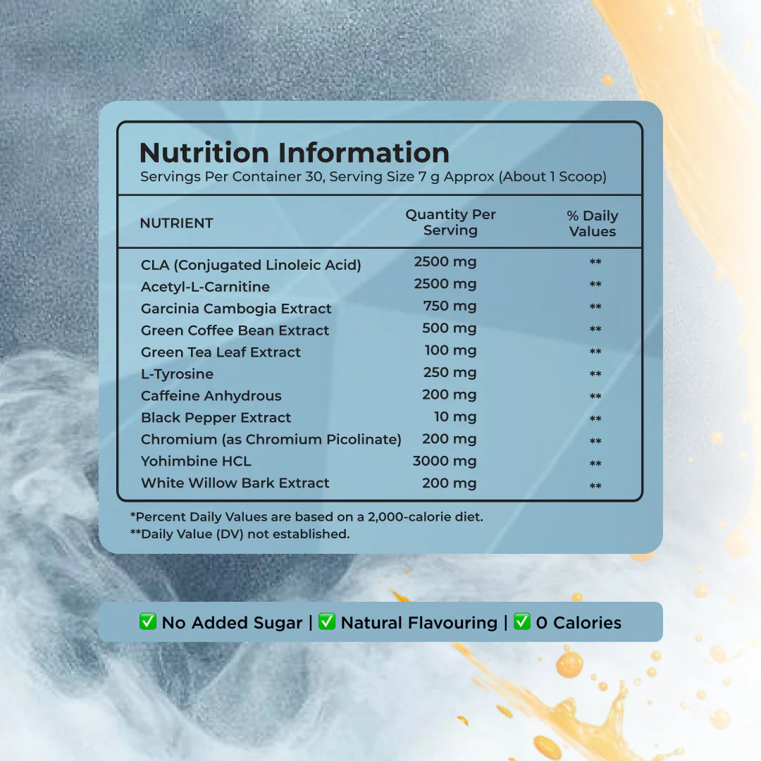 Gaffit Shred Max Tangy Orange Flavour  – 210g