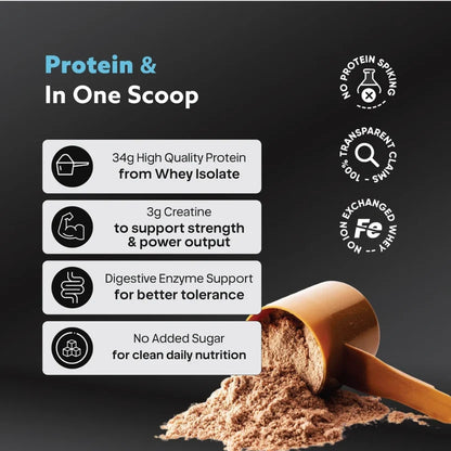 GAFFIT FUELEDISO – Nitro Whey Isolate Blend with 3g Creatine & ProHydrozyme 2KG