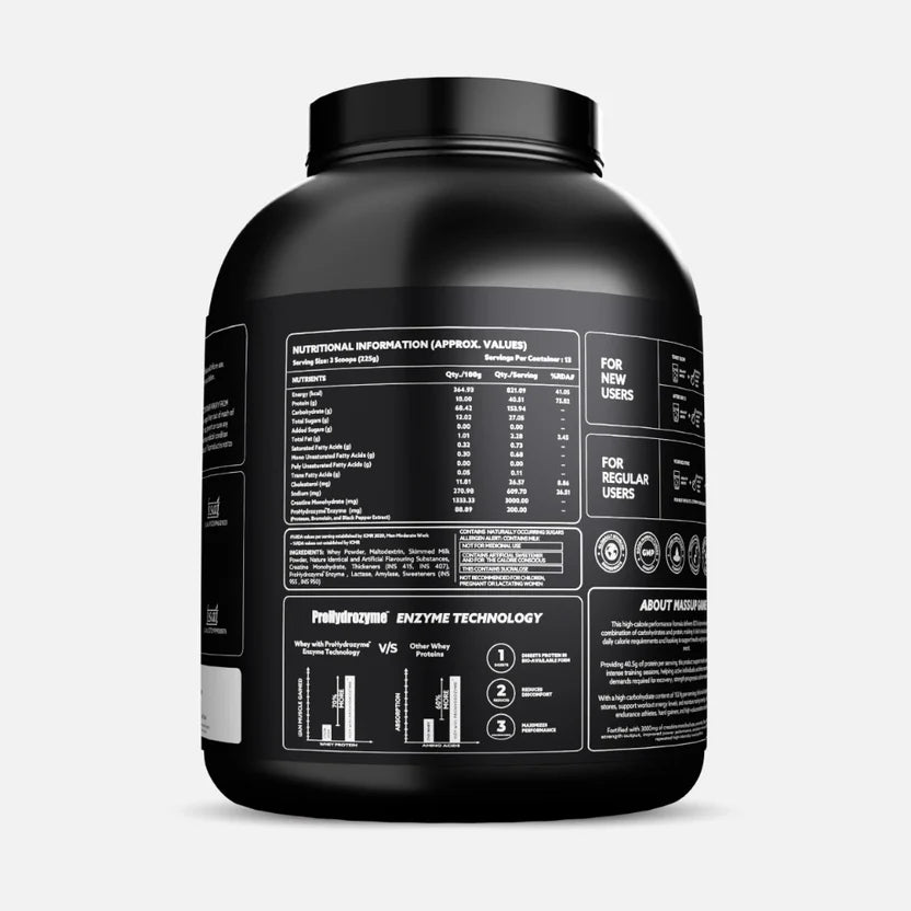 GAFFIT-MASSUP-MIDNIGHT COCO BURST -3KG