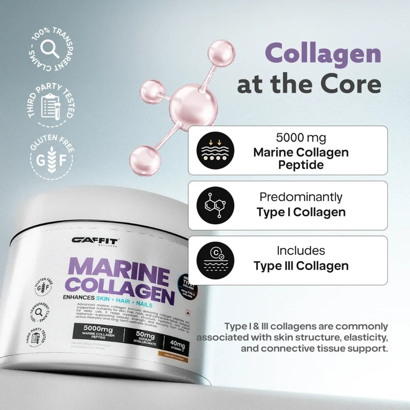 Marine Collagen – 5000mg Marine Collagen Peptides with Hyaluronic Acid & Essential Vitamins
