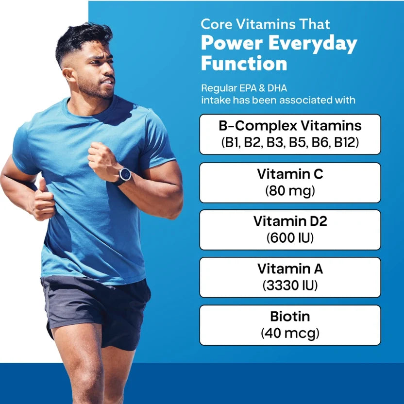GAFFIT Multi Vitamin – 23 Essential Vitamins & Minerals with 100% RDA Coverage for Daily Vitality