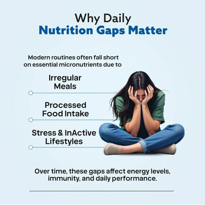 GAFFIT Multi Vitamin – 23 Essential Vitamins & Minerals with 100% RDA Coverage for Daily Vitality