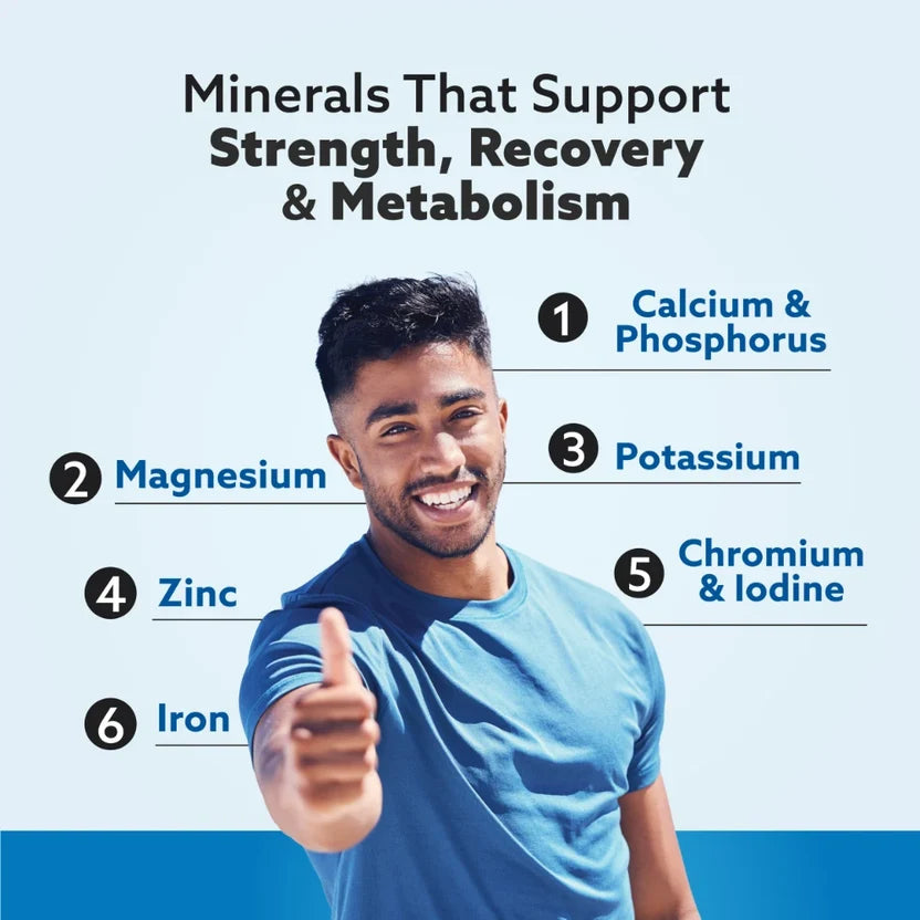 GAFFIT Multi Vitamin – 23 Essential Vitamins & Minerals with 100% RDA Coverage for Daily Vitality