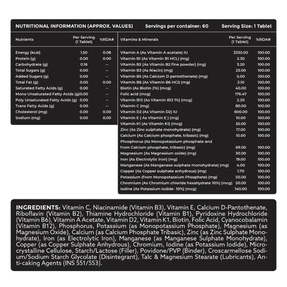 GAFFIT Multi Vitamin – 23 Essential Vitamins & Minerals with 100% RDA Coverage for Daily Vitality