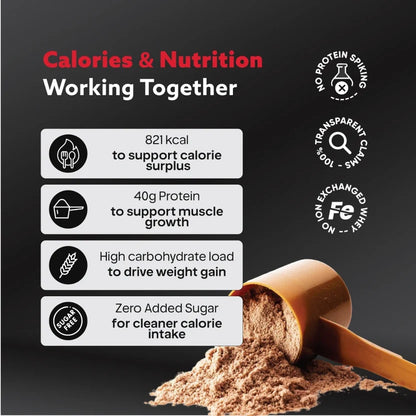 GAFFIT MASSUP High-Calorie Mass Gainer with 821 kcal, 40g Protein & ProHydrozyme