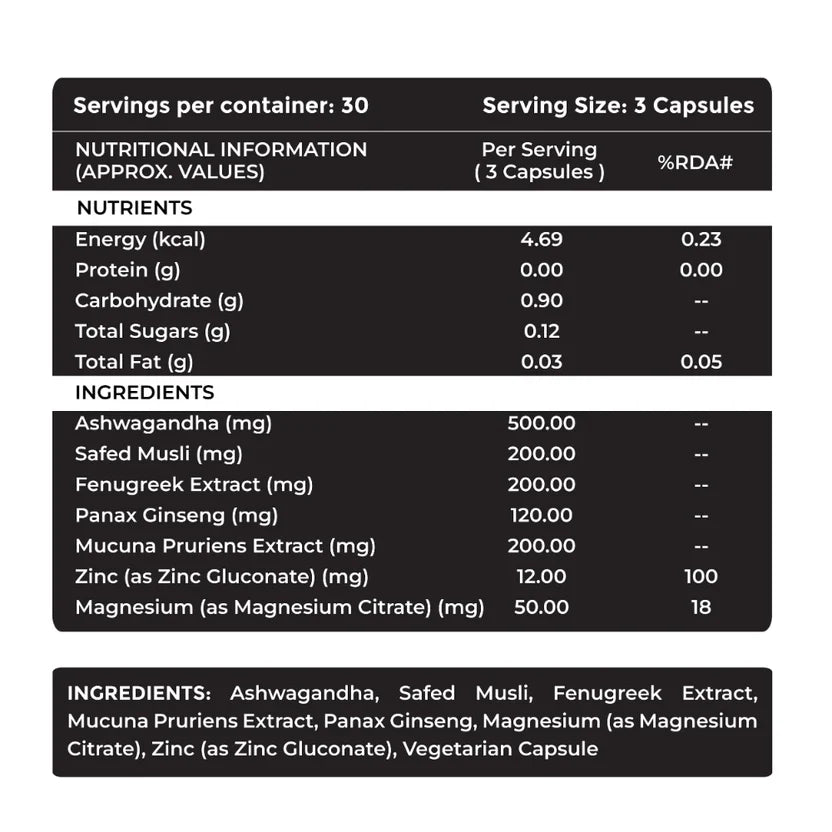 TESTO GH – Daily Strength & Vitality Support with 7 Potent Actives