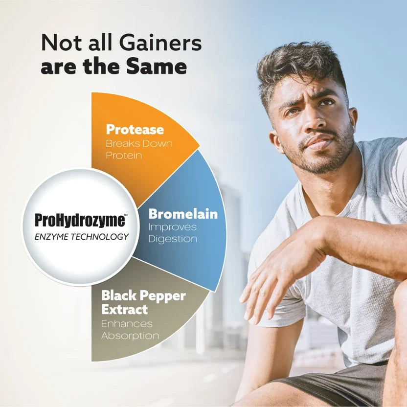 GAFFIT MAXIMUS Daily-Use Mass Gainer with 15g Protein, L-Glutamine & ProHydrozyme