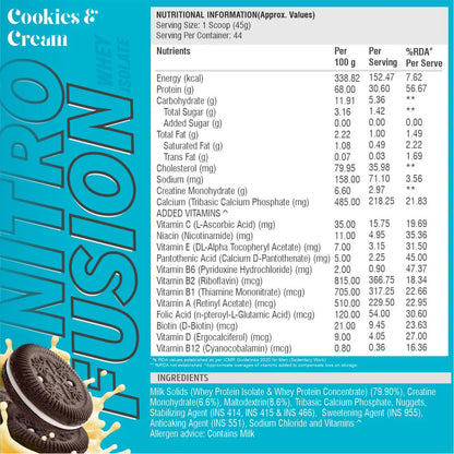 HF Nitro Fusion  2kg