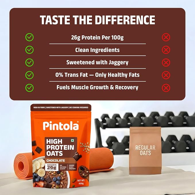 PINTOLA 26g High Protein Oats 1kg, Dark Chocolate