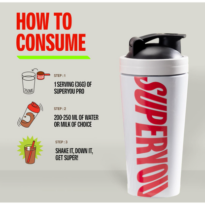 Superyou Pro Fermented Yeast Protein Isolate 1kg | 24g Protein| Chocolate | Higher Absorption than Plant Protein | Superior Muscle Recovery | Gut Friendly | Vegan Protein | PDCAAS of 1