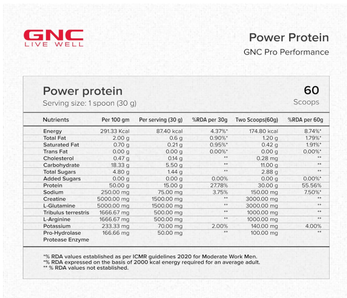 GNC Pro Performance Power Protein | 4 lbs/1.81kg