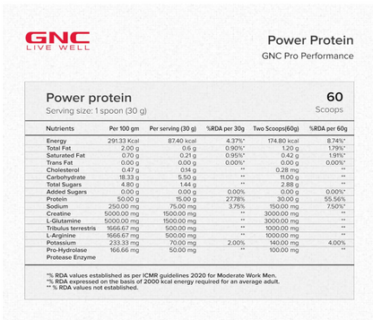 GNC Pro Performance Power Protein | 4 lbs/1.81kg
