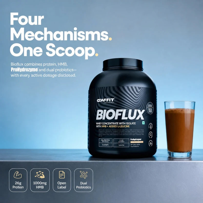 GAFFIT BIOFLUX – Whey Protein with HMB, Added L-Leucine & ProHydrozyme