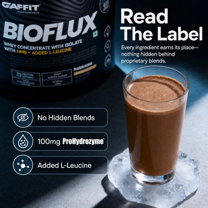 GAFFIT BIOFLUX – Whey Protein with HMB, Added L-Leucine & ProHydrozyme
