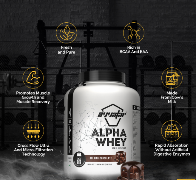 Avvatar Alpha whey Protein | 2Kg | Belgian Chocolate Flavour | 25g Protein | 50 Servings