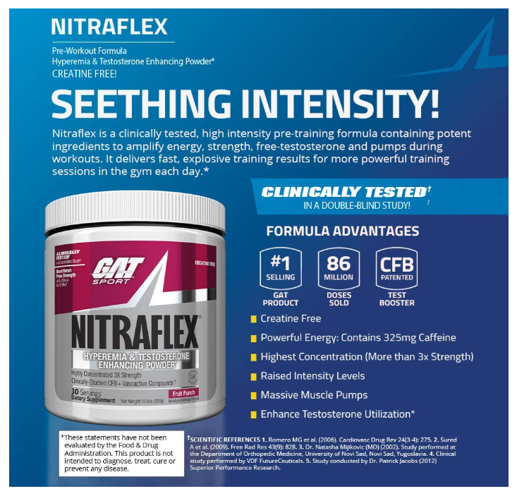 GAT Sport Nitraflex Fruit Punch Flavour powder -Pack of 30 Servings