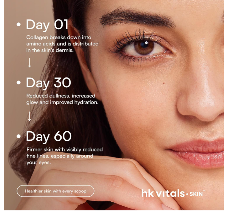 HK vitals Skin Radiance Marine Collagen Supplement Powder (Orange, 200g) | Collagen Peptides with Vitamin C, E