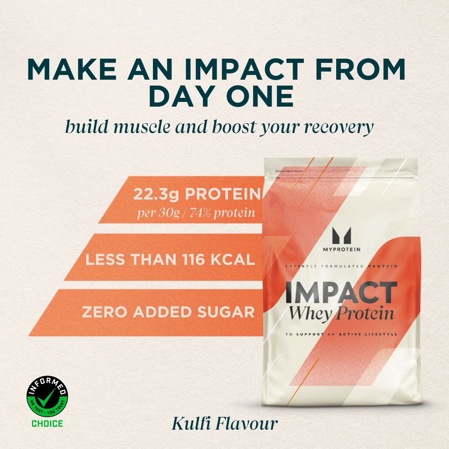 Myprotein Impact Whey Isolate 2.5kg