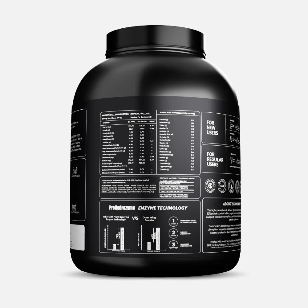 GAFFIT-ISOZORB-DOUBLE RICH CHOCOLATE -2KG