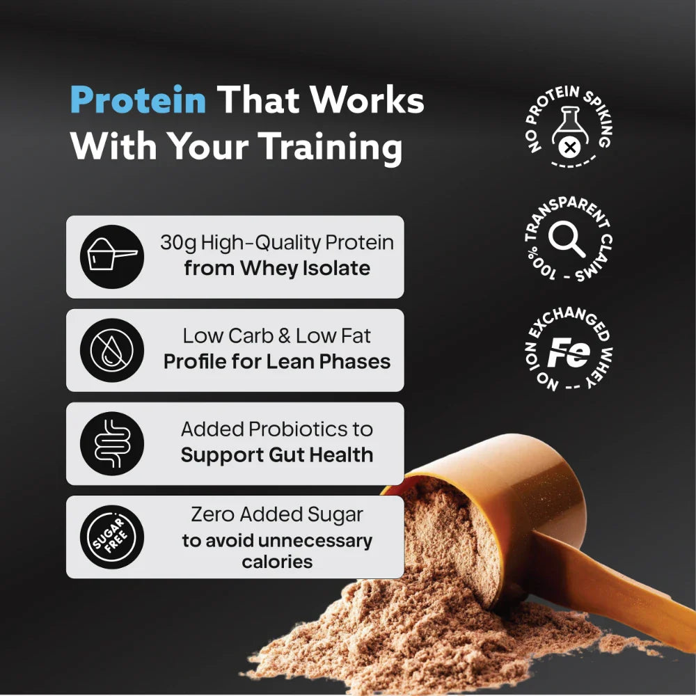GAFFIT-ISOZORB-DOUBLE RICH CHOCOLATE -2KG