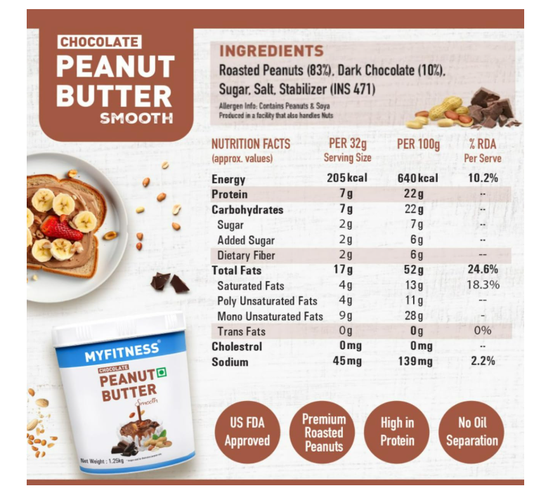 MYFITNESS Peanut Butter Chocolate Flavour, Smooth 1.25kg | 22g Protein | Tasty & Healthy Nut Butter Spread | Vegan | Cholesterol Free & Gluten Free