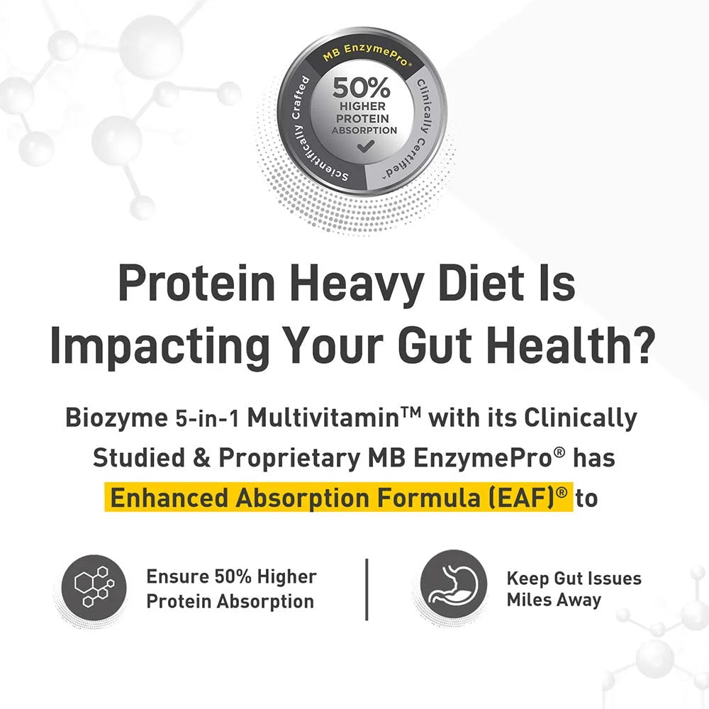 MuscleBlaze MB-VITE Daily Multivitamin, for Enhanced Energy, Stamina & Gut Health