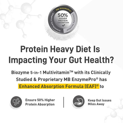 MuscleBlaze MB-VITE Daily Multivitamin, for Enhanced Energy, Stamina & Gut Health