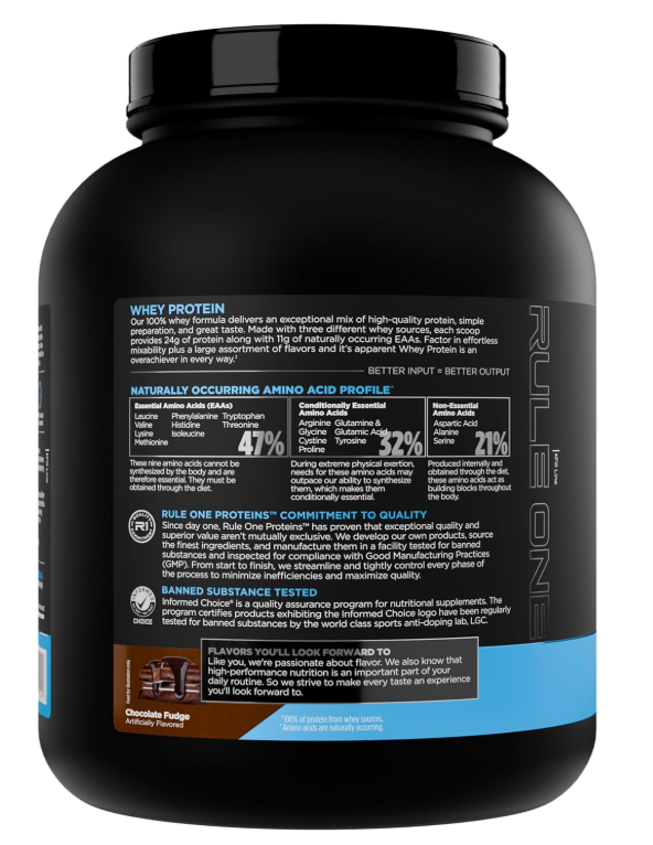 Rule 1 R1 Whey Blend, Chocolate Fudge - 5.02 lbs Powder - 24g Whey Concentrates, Isolates & Hydrolysates with Naturally Occurring EAAs & BCAAs - 65 Servings 2.28KG