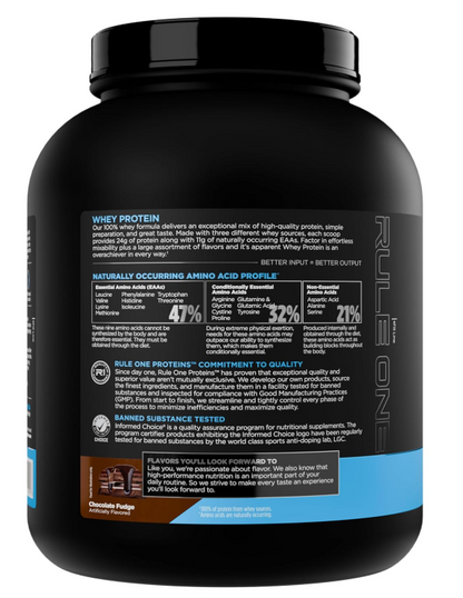 Rule 1 R1 Whey Blend, Chocolate Fudge - 5.02 lbs Powder - 24g Whey Concentrates, Isolates & Hydrolysates with Naturally Occurring EAAs & BCAAs - 65 Servings 2.28KG