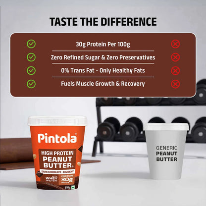 PINTOLA-HIGH PROTEIN PEANUT BUTTER-CHOCOLATE-510GM-CRISPY